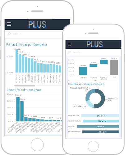 Business Intelligence - Dashboards - Actuarial - Power BI - Automatizacion - Reportes